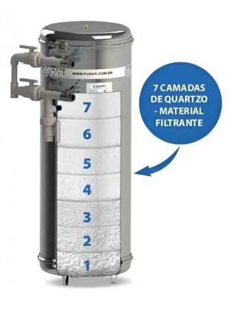 Filtro Residencial Fusati Inox 2.000lh Modelo Pacífico