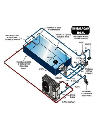 TROCADOR DE CALOR SODRAMAR INVERTER WI FI TIV 45