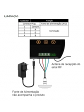 Módulo RGB 90 w controle remoto Luxpool